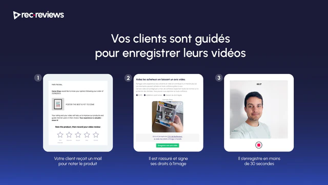 Vos clients sont guidés pour enregistrer leurs vidéos