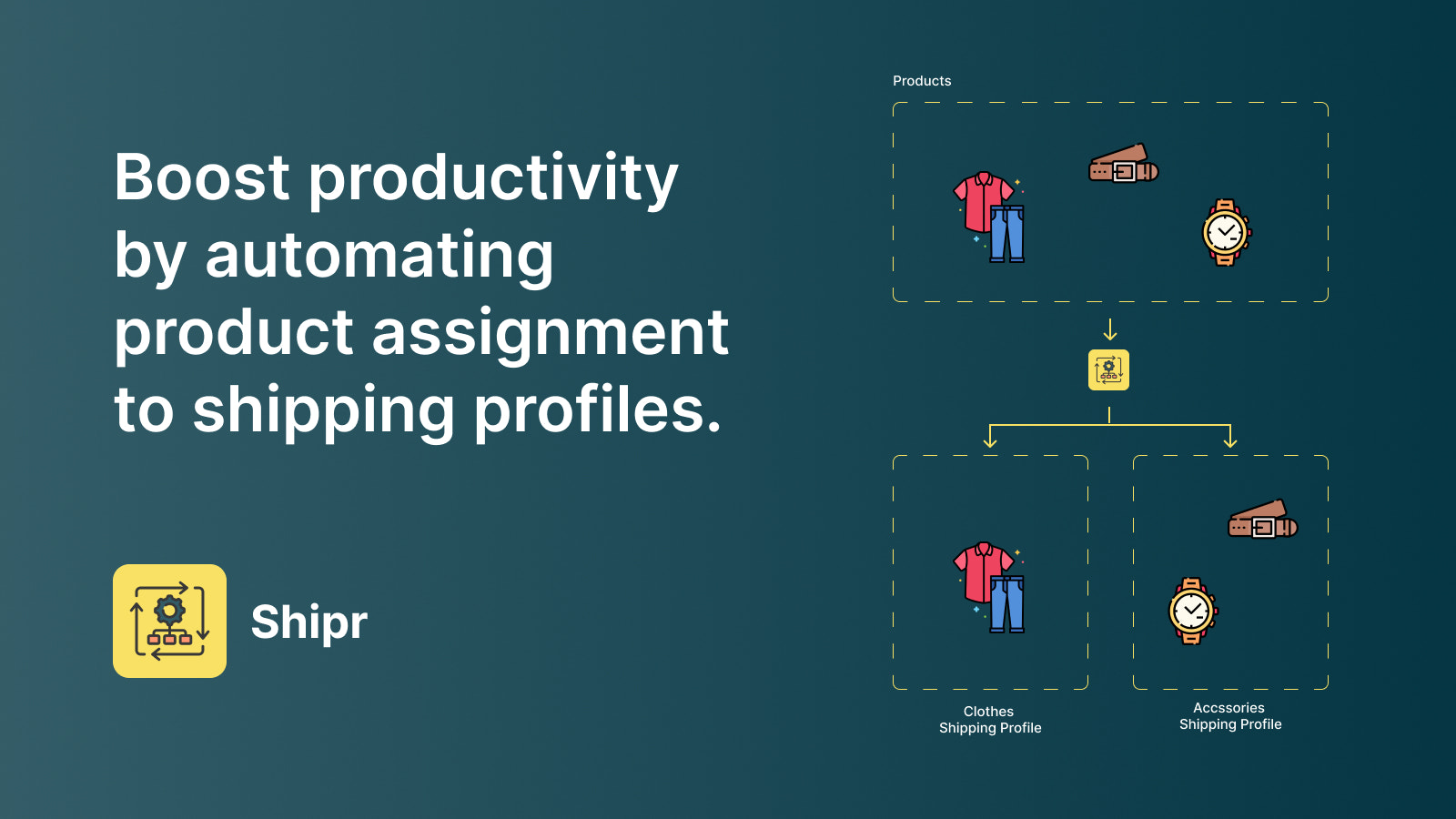 Verhoog de productiviteit door het toewijzen van producten te automatiseren