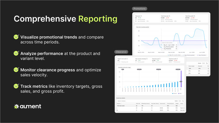 Aument: Pricing & Promotions Screenshot