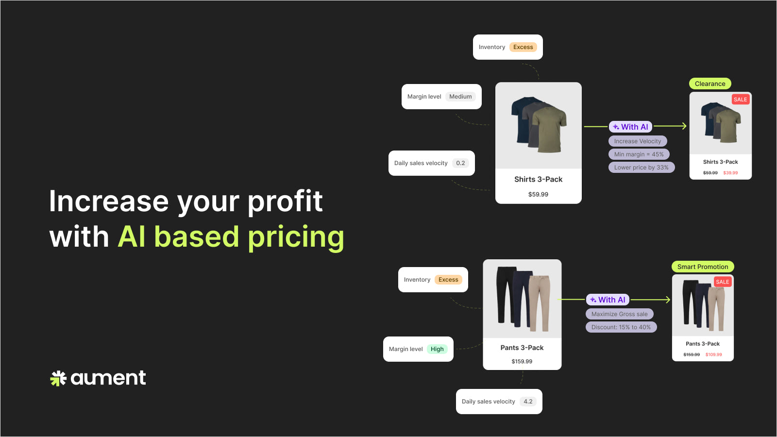 Aument: Pricing & Promotions Screenshot