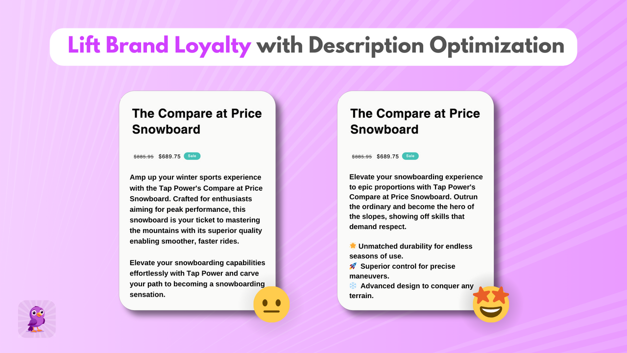 Lift brand loyalty through a/b testing product descriptions