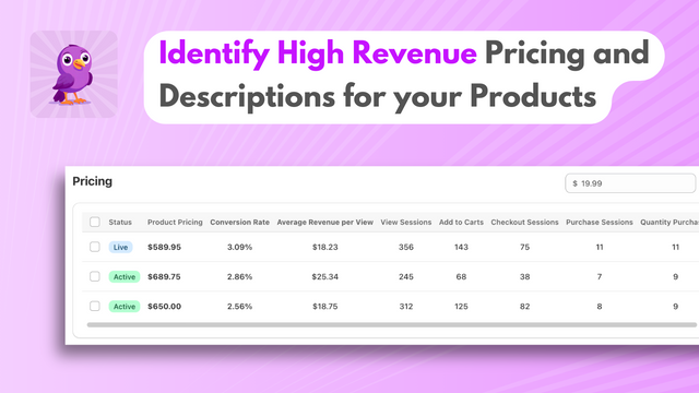 Identify higher revenue with price and description optimization