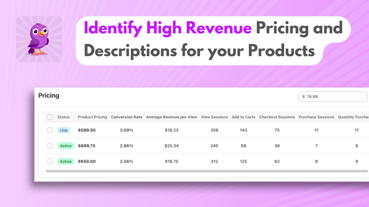 Identify higher revenue with price and description optimization