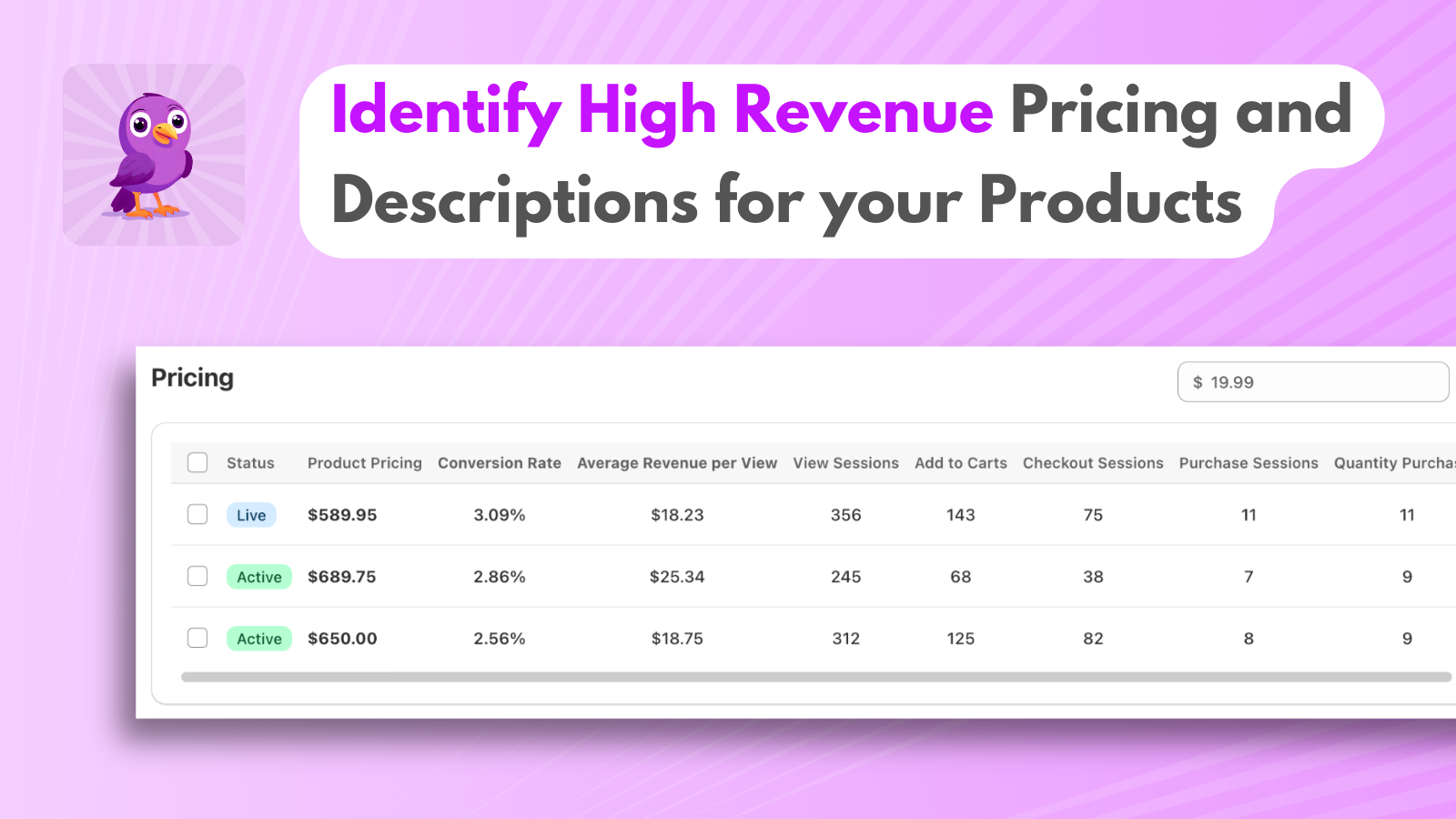 Identify higher revenue with price and description optimization