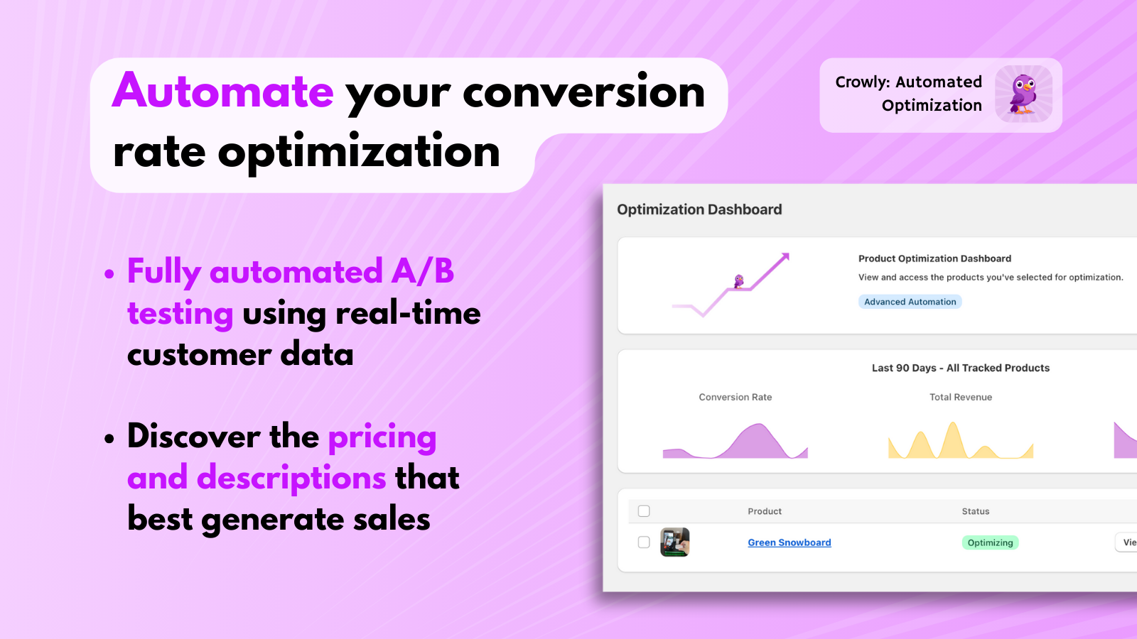 Automatisez votre optimisation du taux de conversion.