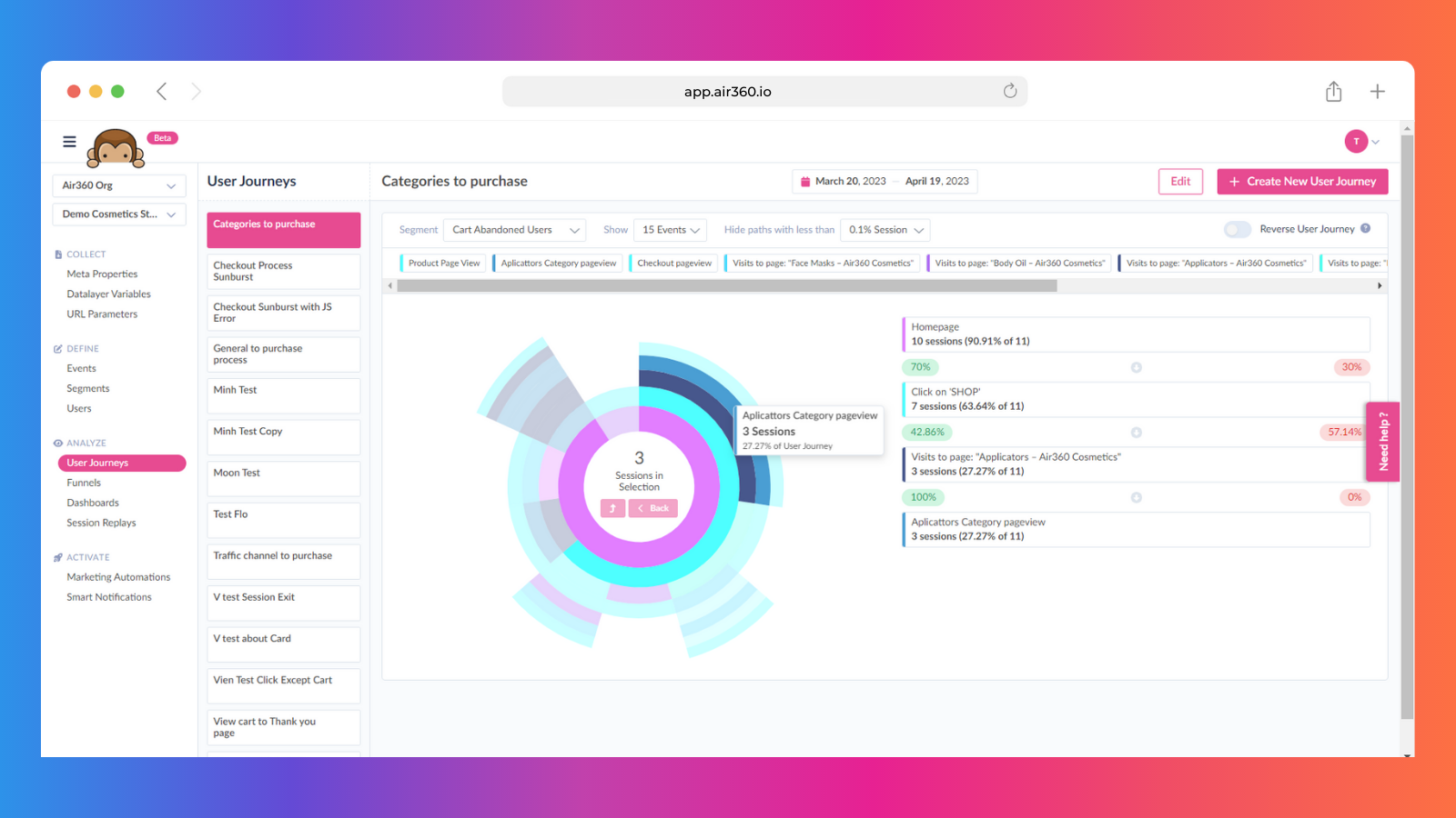 Air360 user journeys