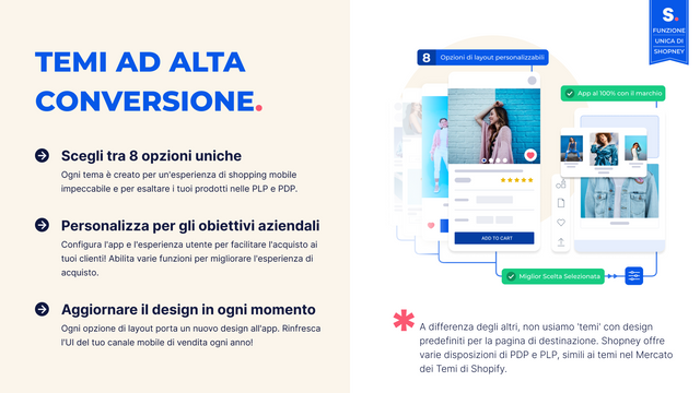 Approfittate del marketing gratuito con le notifiche push