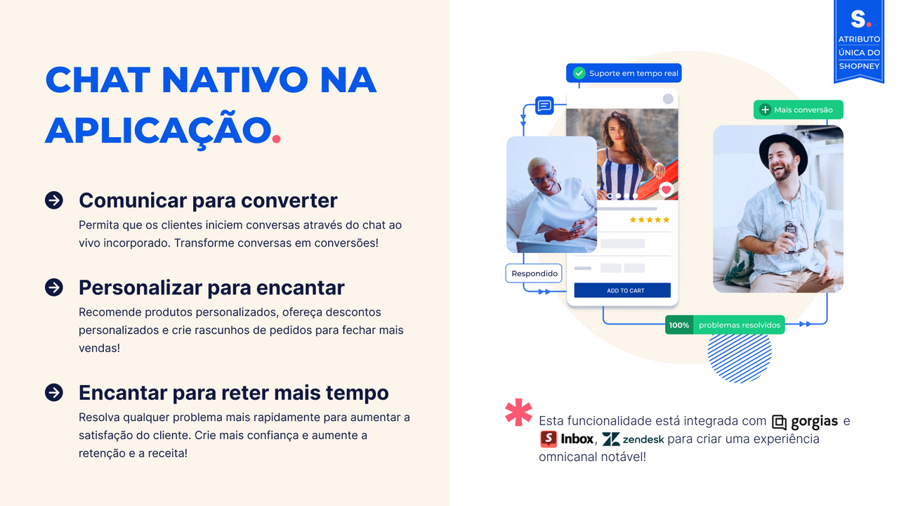 Aproveite o marketing gratuito com notificações push