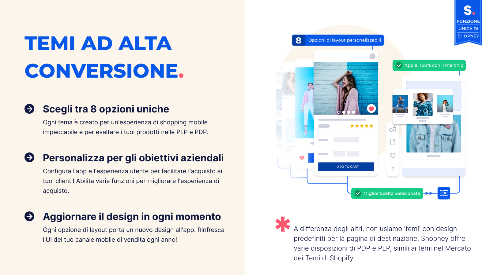 L'unica app mobile di Shopify con opzioni per i temi