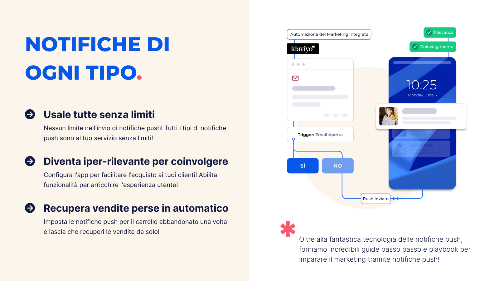 Chattare con i clienti tramite l'app mobile di Shopify