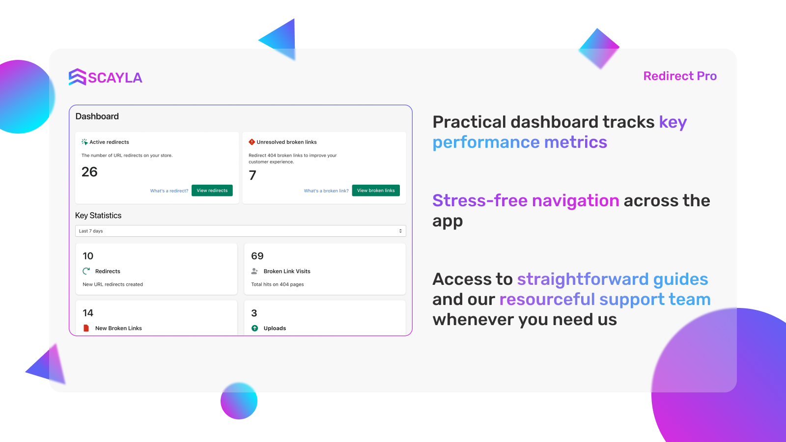 Analyse dashboard, der sporer din præstation i realtid