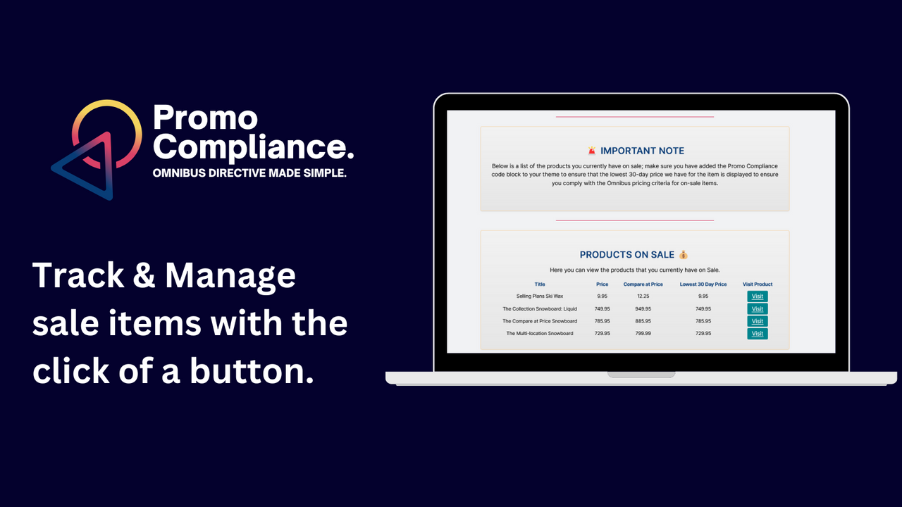 promo compliance instrumentpanel