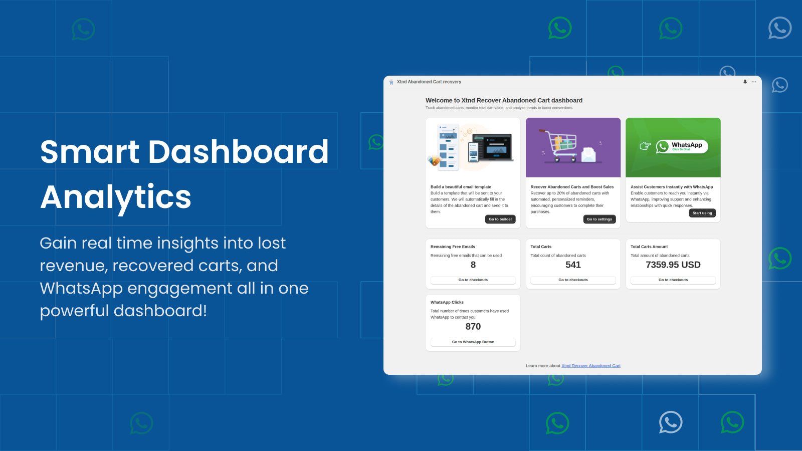 Analytics dashboard for cart recovery insights