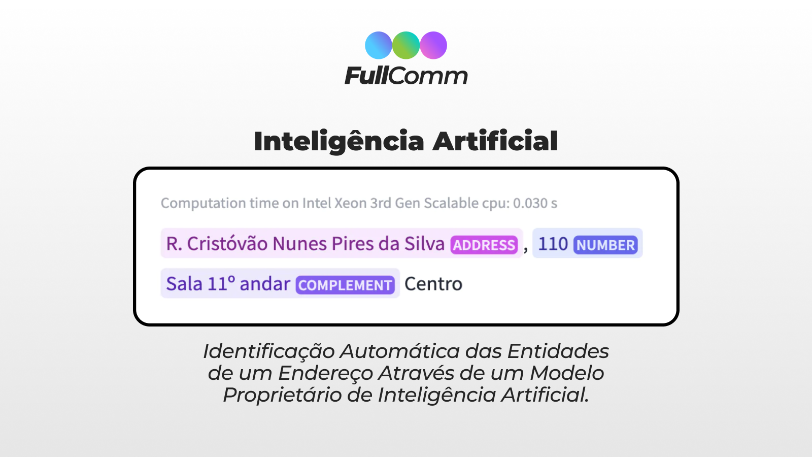 Inteligência Artificial para lidar com todo tipo de exceção