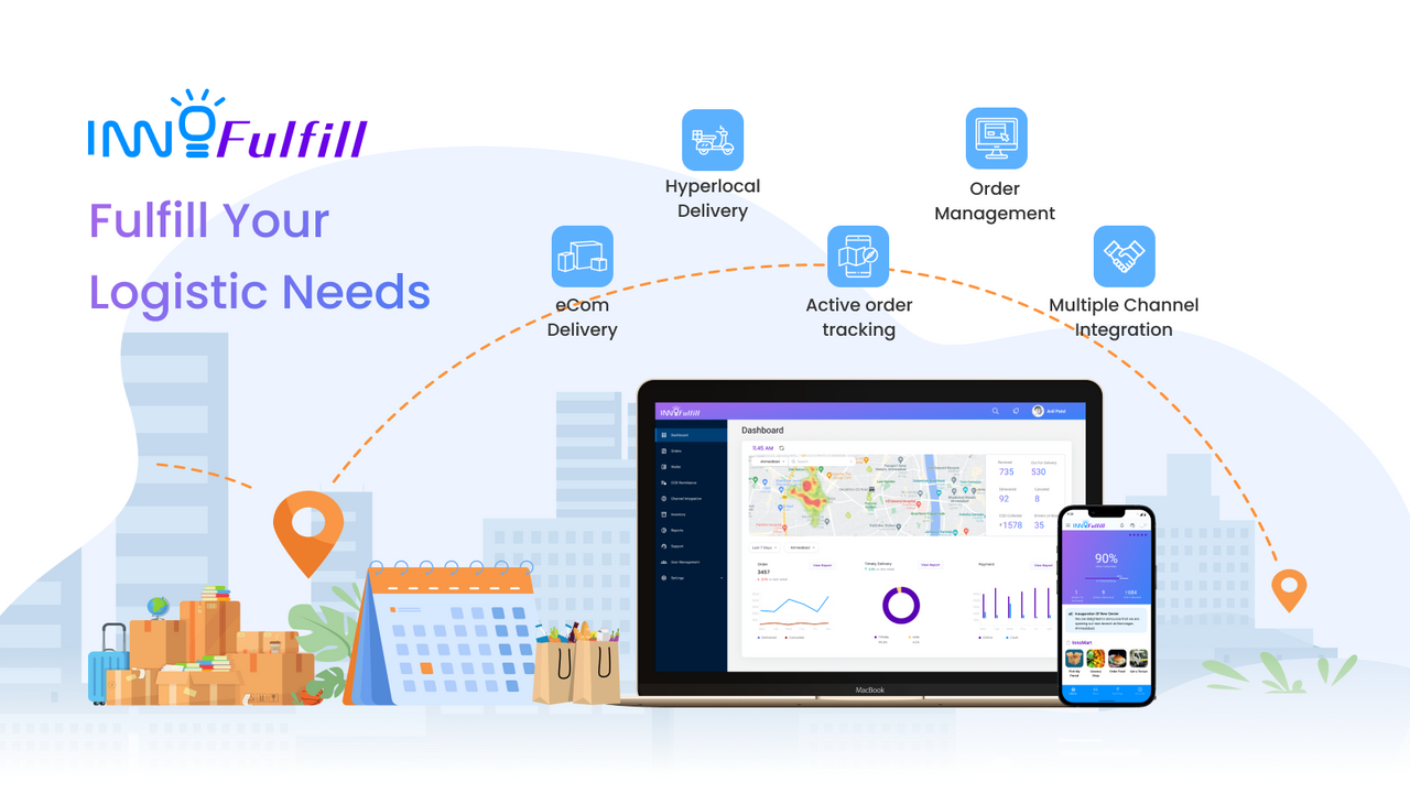 Innofulfill (Entregas de comercio electrónico y locales)