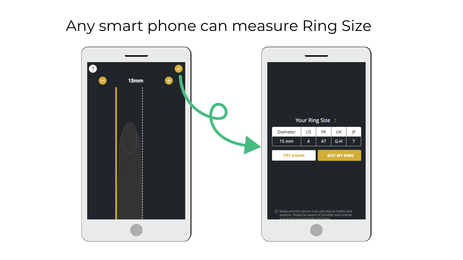 Ring Sizer