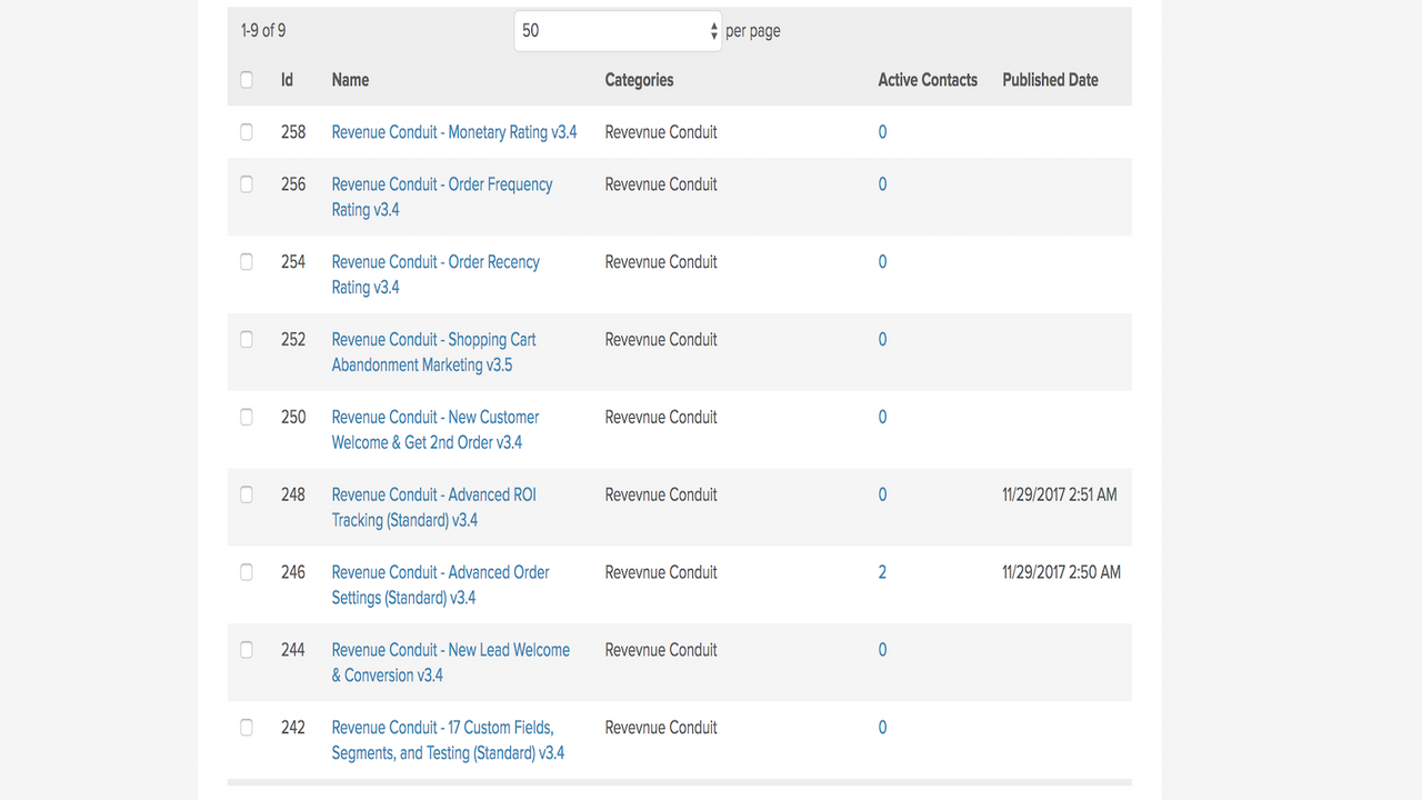 Liste de campagnes InfusionSoft