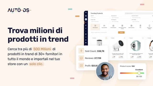 Trova milioni di prodotti in trend trending dropshipping product