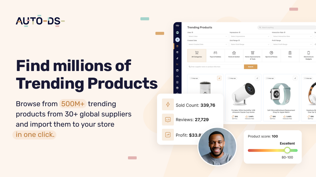 Find Millions of trending dropshipping products