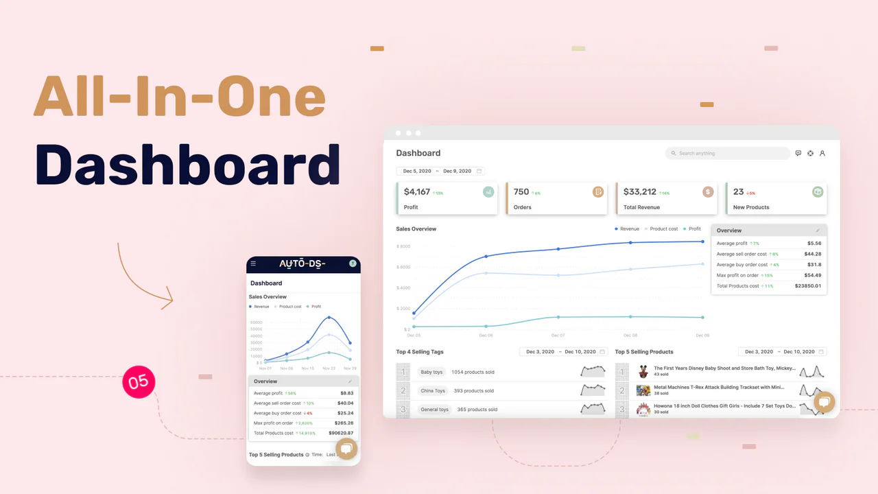 Shopify Profit Dashboard