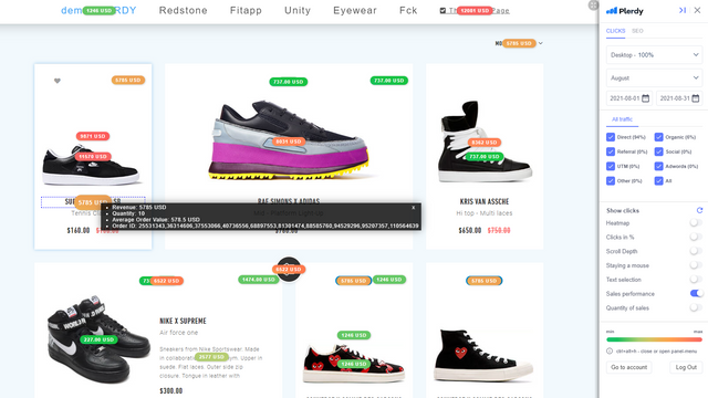 Heatmap ecommerce