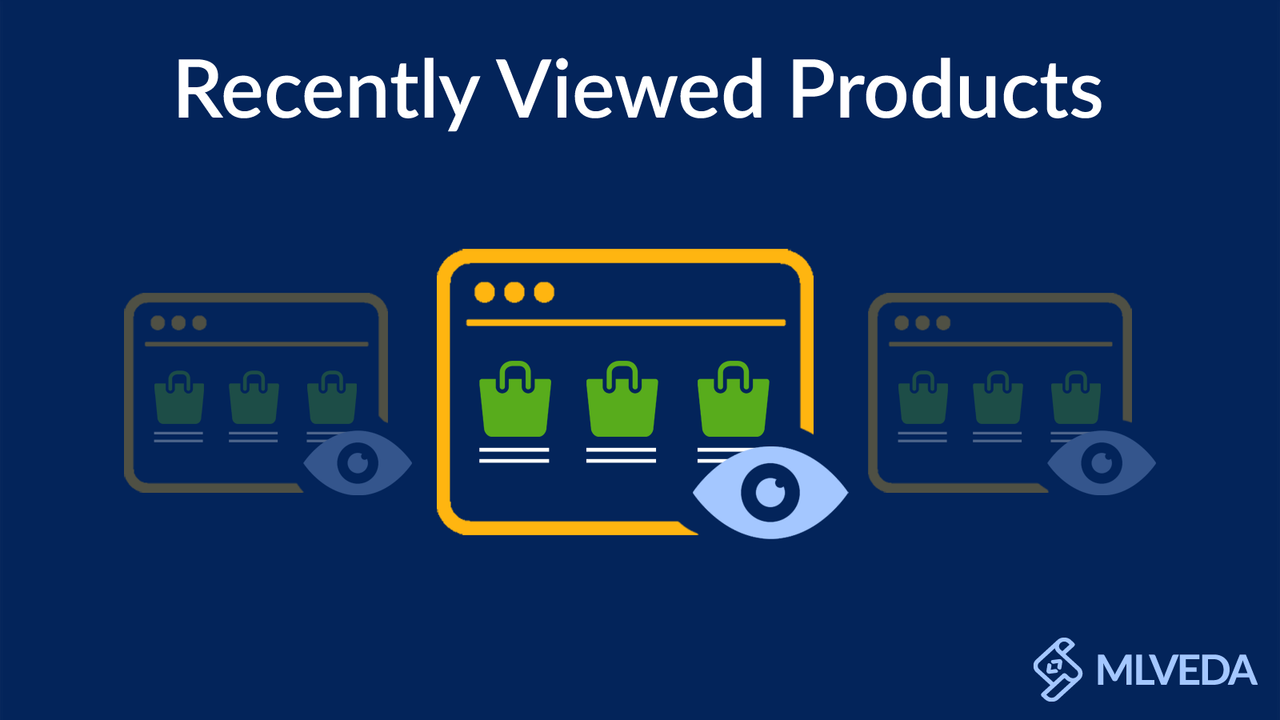 Produtos Recentemente Visualizados