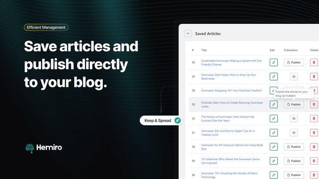 Save AI generated articles and publish to your blog. Hemiro AI.