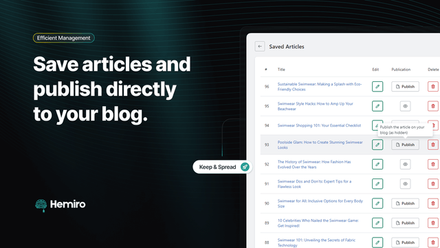 Enregistrez les articles générés par AI et publiez-les sur votre blog. Hemiro AI.