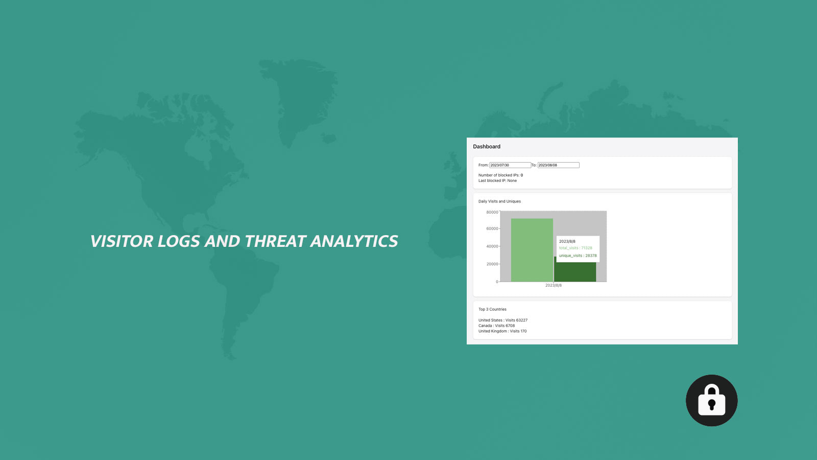 Threat analytics dashboard