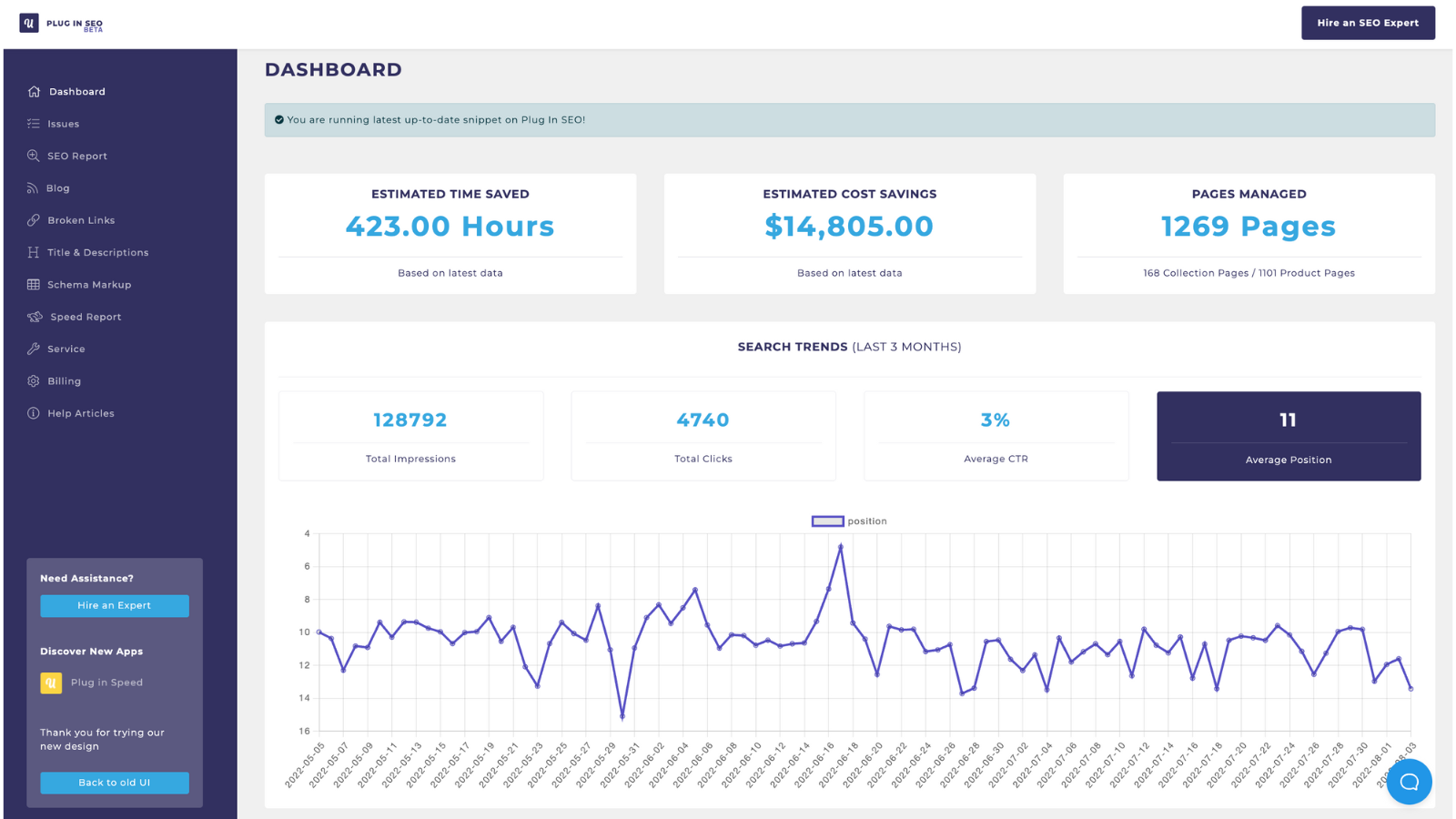 Tableau de bord SEO Shopify