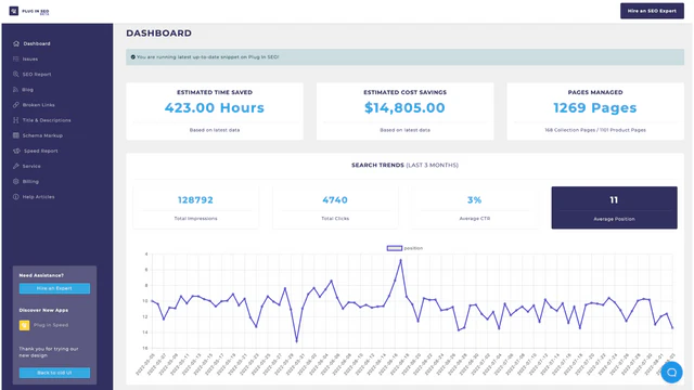 Verfolgen und analysieren Sie Ihr aktuelles SEO in Ihrem Dashboard 