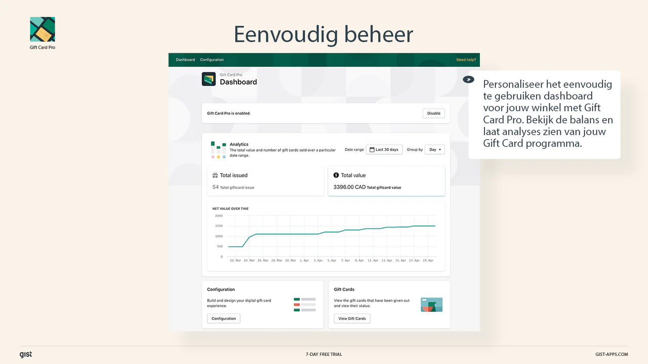 Bekijk de balans en laat analyses zien van jouw programma.