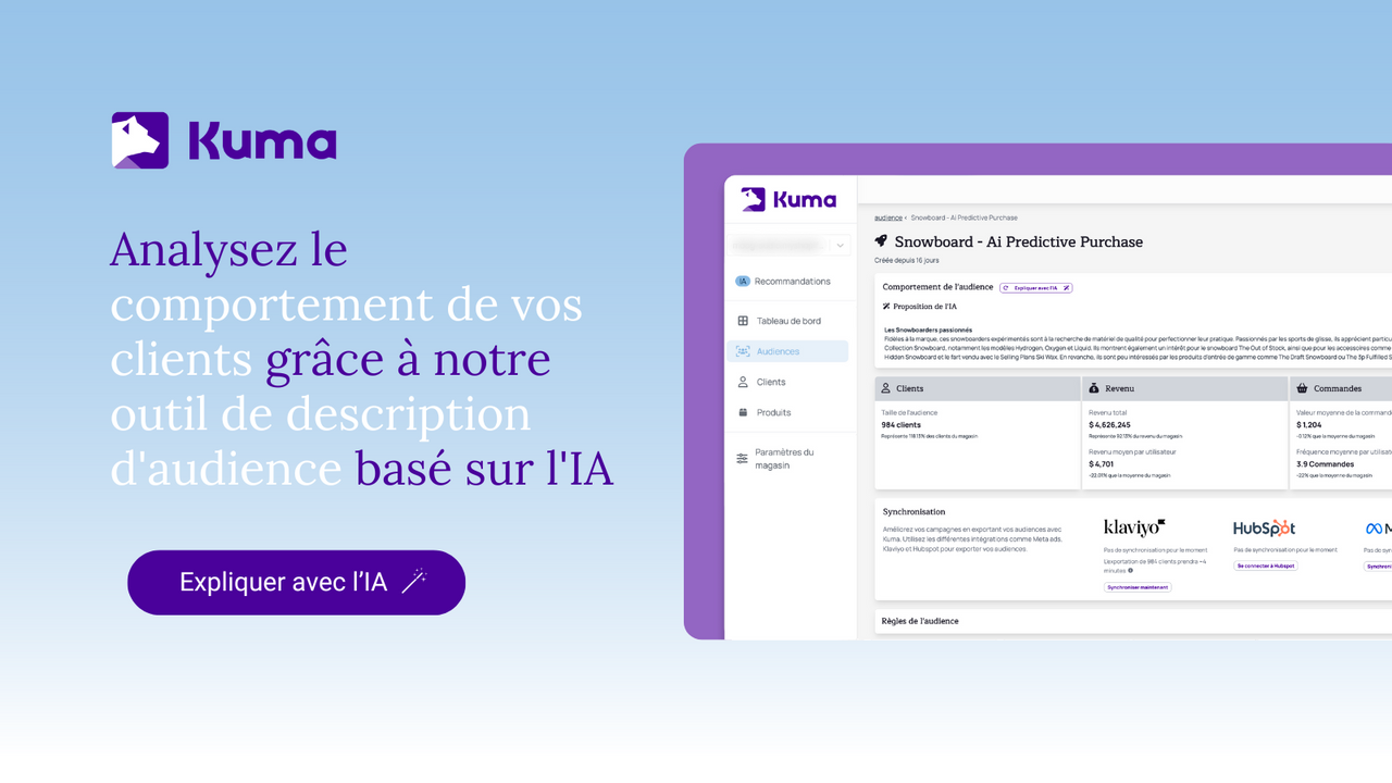 Analysez le comportement de vos clients avec l'IA