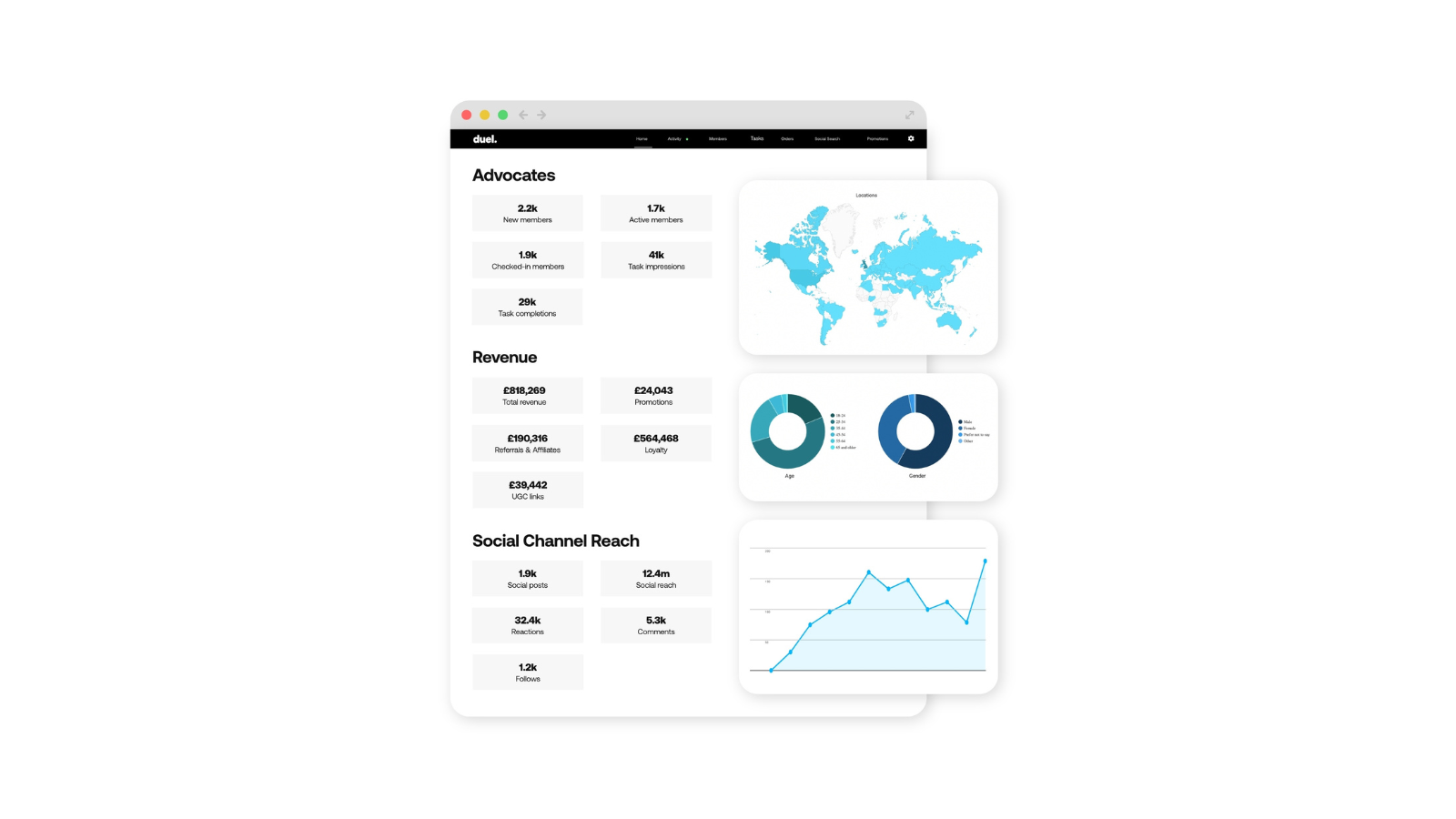 Duel | Referrals & Affiliates Screenshot