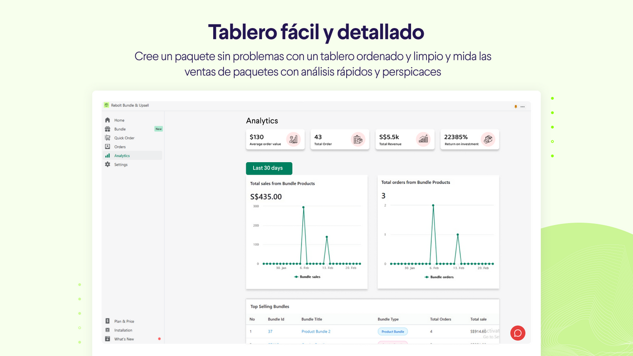 Tablero fácil y detallado