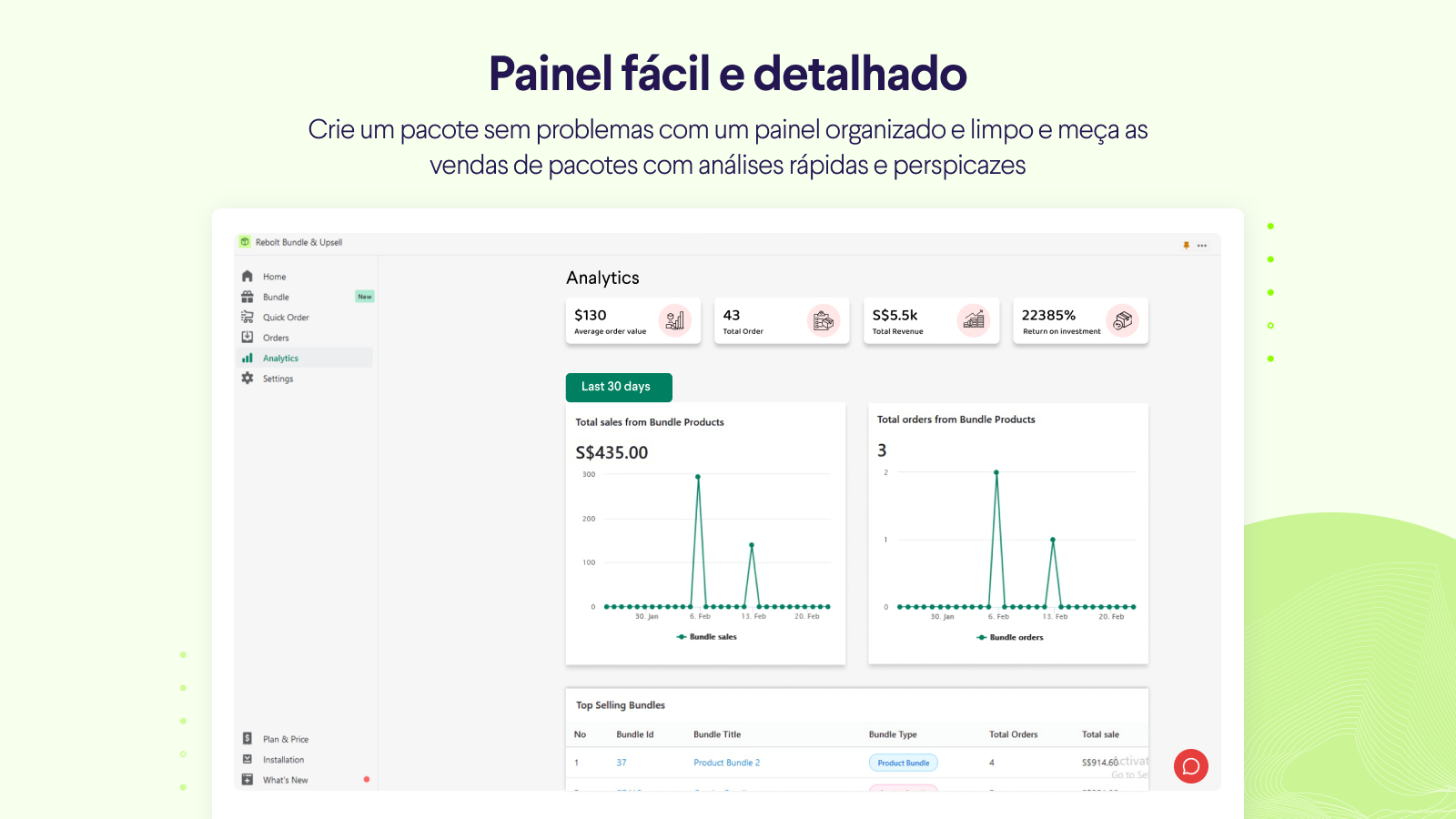 Mostrar pacote em qualquer lugar