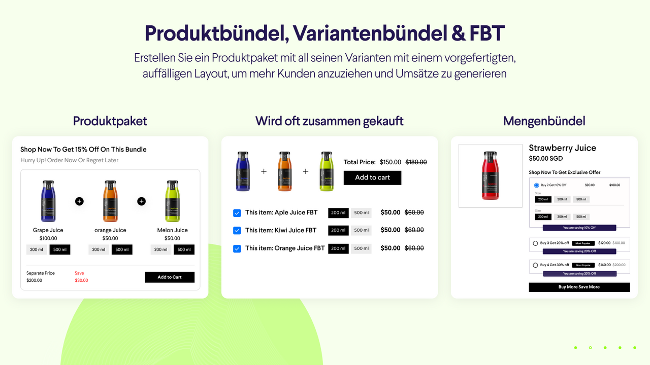 Produktbündel, Variantenbündel & FBT