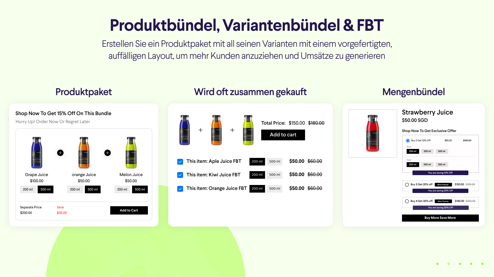 Produktbündel, Variantenbündel & FBT