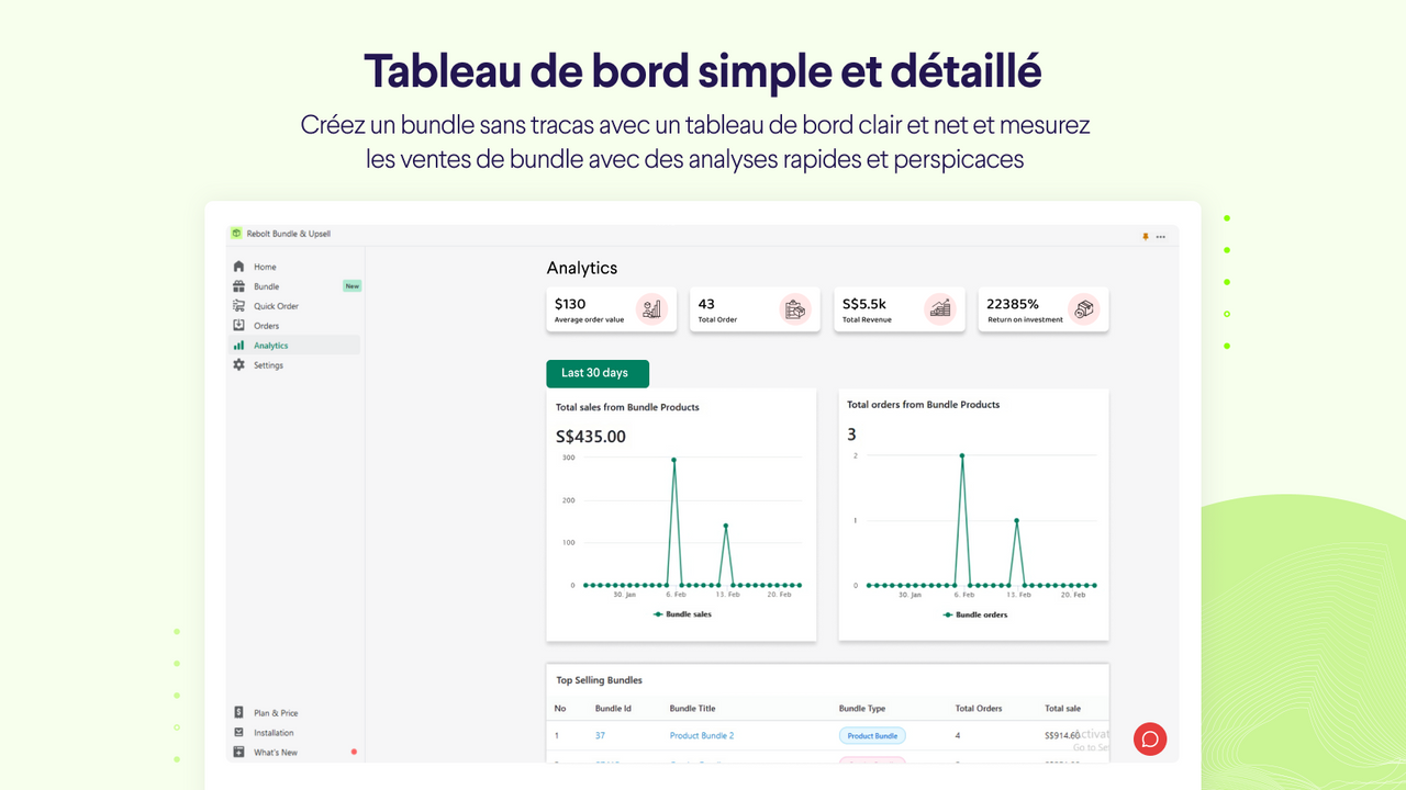 Tableau de bord simple et détaillé