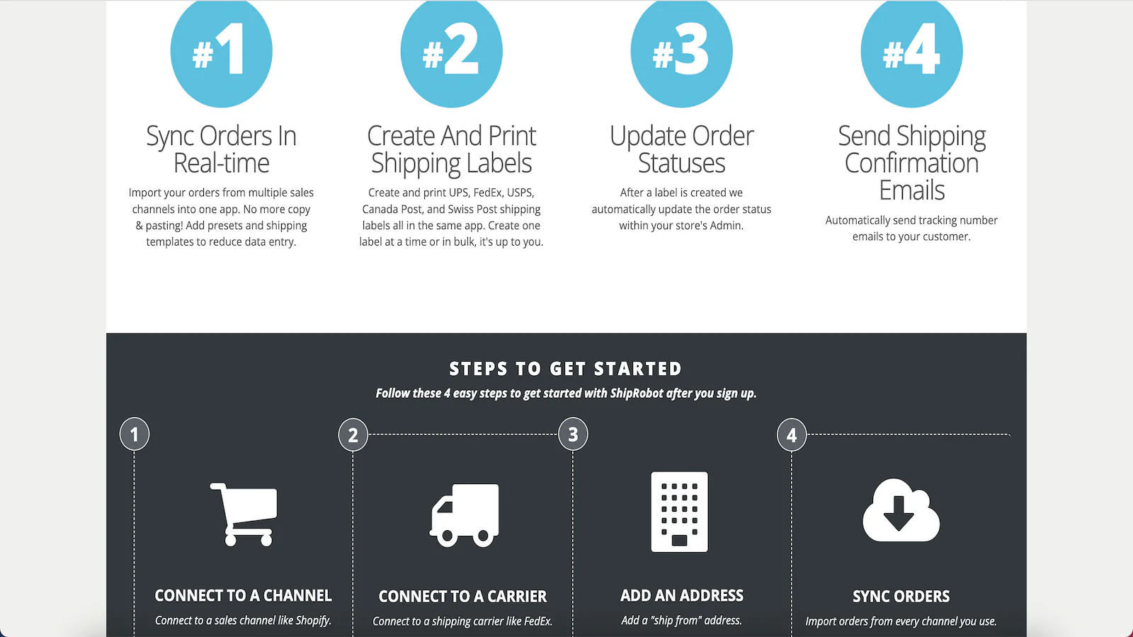 ShipRobot ‑ Shipping Labels - Multicarrier Shipping Solutions for eCommerce  and Marketplaces