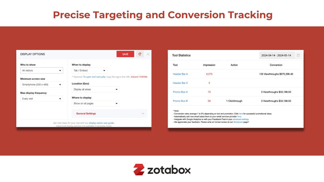 precise targeting, conversion tracking, onsite marketing tools