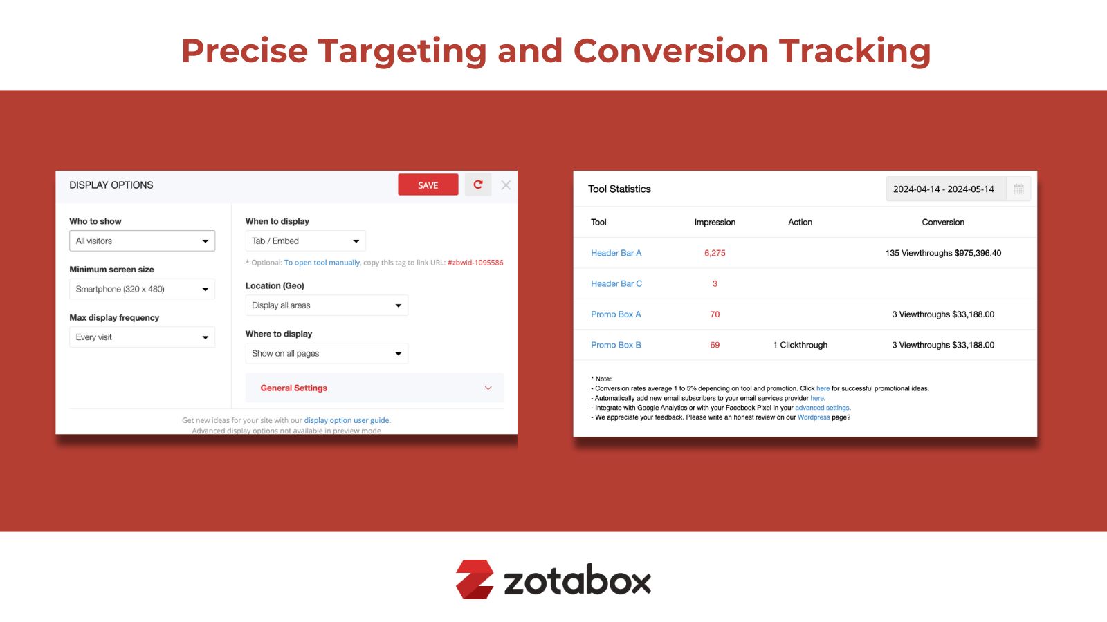 precieze targeting, conversietracking, onsite marketingtools