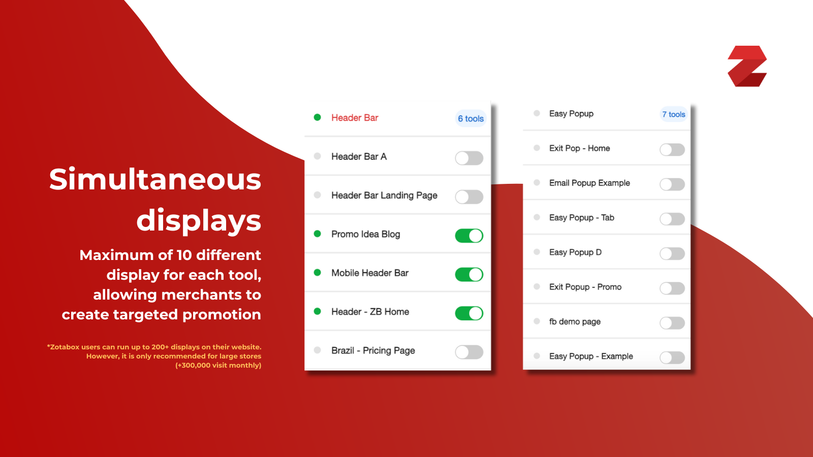 Simultaneous displays