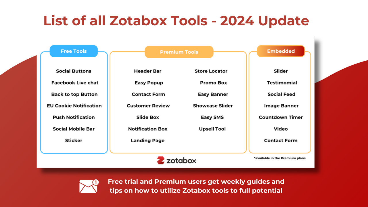 Liste de tous les outils Zotabox 2024