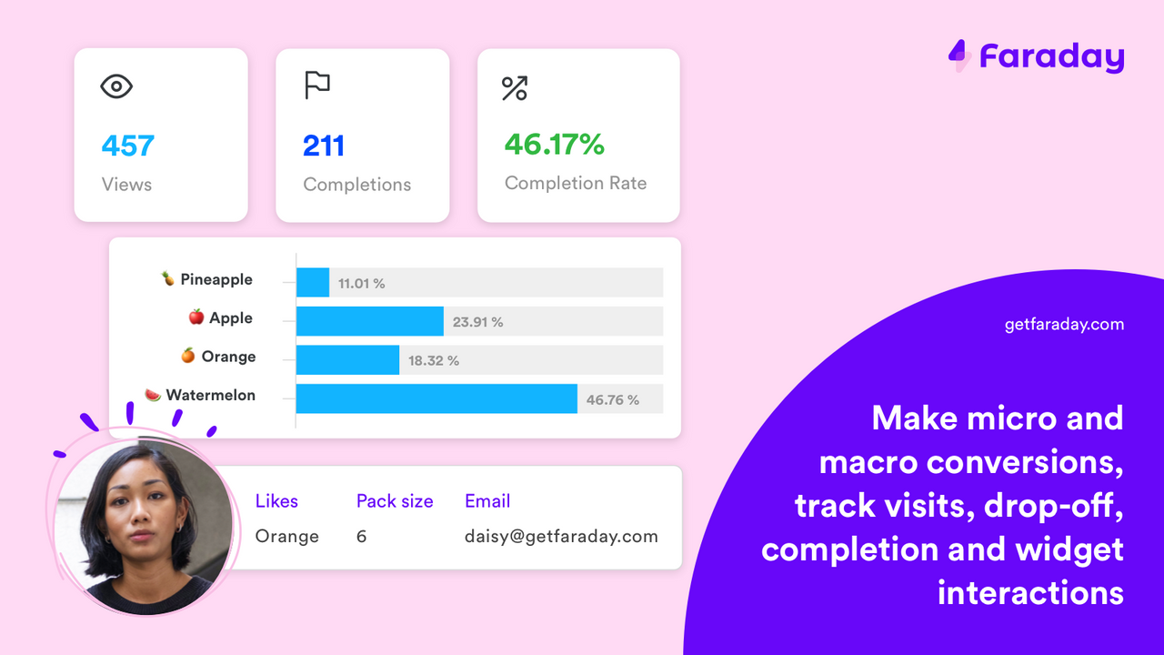 Get customer insights and track conversions