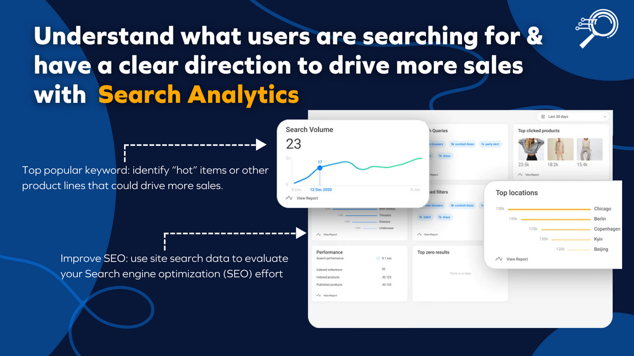 Advanced site search analytics to see what performs best