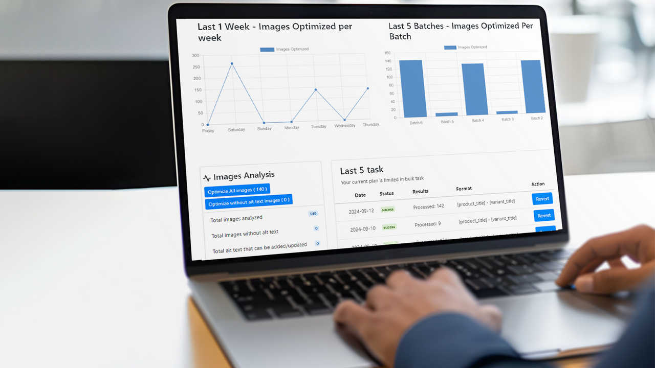 digixoft image alt seo dashboard