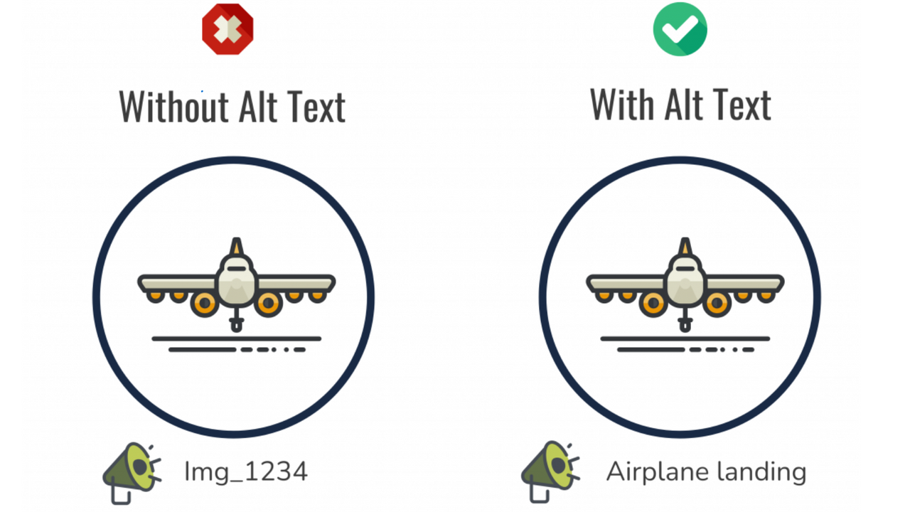 Optimera automatiskt alt-texter för bilder för att förbättra din bild-SEO