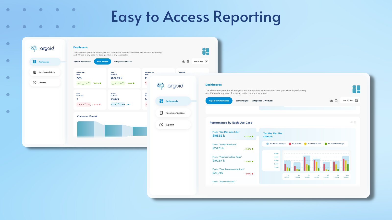 Dashboard & reporting