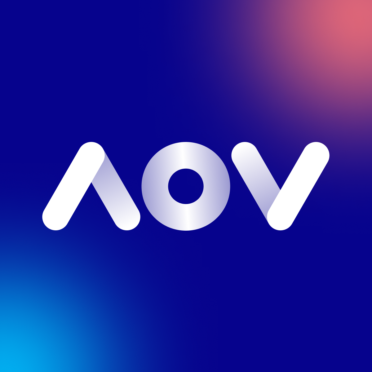 AOV: Free Gift & Buy X Get Y for Shopify